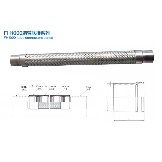 FH1000